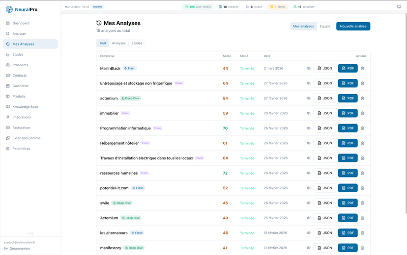 Historique des analyses NeuralPro - scores, statuts, export PDF et JSON